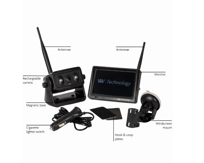 Woof Wear Trailer Camera